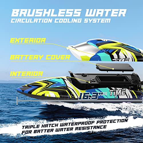 Brushless RC Boat, 30+ mph Racing Speed Boat