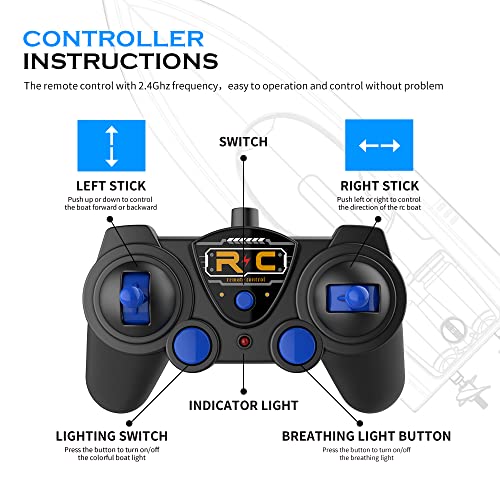 Akargol LED RC Boat - Pools & Lakes, 2.4 GHZ