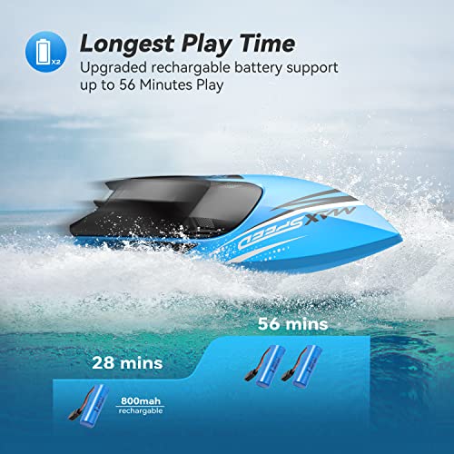 Tollcy 2Pack RC Boats for Kids - Fast & Waterproof