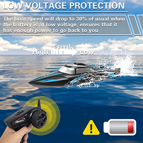 VOLANTEXRC 2.4Ghz Remote Control Boat 20MPH Speed