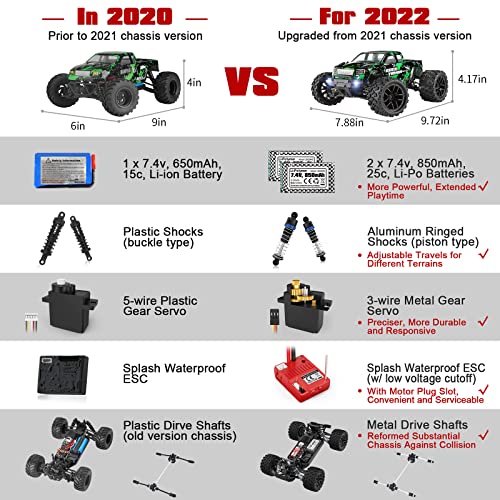 HAIBOXING All Terrain RC Car, 1:18 Scale
