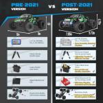 HAIBOXING All Terrain RC Car, 1:18 Scale