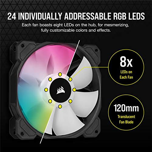 CORSAIR SP120 RGB Elite 120mm Triple Fan Kit