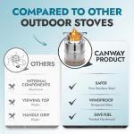 CANWAY Wood Stove, Windproof Backpacking Survival Stove