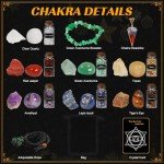 Crystal Advent Calendar 2024 for Gemstone Lovers