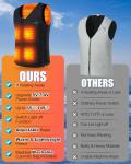 EVOLPOR Heated Vest 3 Levels 9 Heating Zones Heated jacket For Men Women Upgraded 2 USB Interfaces Adjustable Size Smooth Fabric Winter Electric Jacket for Outdoor Camping Riding (Power Bank Not Included)