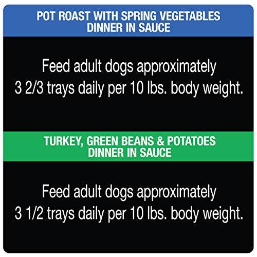 Cesar Wet Dog Food Variety Pack (24)
