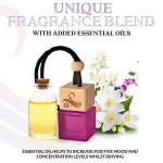 Alien Car Air Freshener for Women | Perfume Style Car Scents Air Freshener with Vent Clip | Strong Car Perfume Air Freshener with Odour Eliminating Technology | Car Fresheners for Women by Perfa