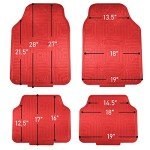 FH Group Automotive Floor Mats - Heavy-Duty Red Metallic Rubber Floor Mats for Cars, Universal Fit Full Set, Climaproof Floor Mats, Trimmable Floor Mats for Most Sedan, SUV, Truck Floor Mats