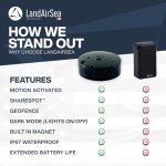 LandAirSea 54 GPS Tracker (Premium Edition) - Long Battery, Magnetic, & Waterproof. Global GPS Tracker for Vehicles. Made in The USA from Domestic & Imported Parts. Subscription is Required.