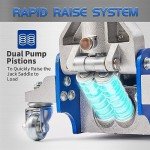 TONDA Floor Jack, Low Profile 2 Ton Hydraulic Aluminum and Steel Car Jack with Dual Pump System, Rapid Lift, Blue