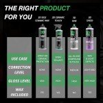 3D GLW Series Ceramic Wax – SiO2 Infused Car Wax for Ultimate Gloss, Hydrophobic Protection & Easy Application | Ultra Slick Shine | Made in USA 16 oz