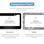 Custom License Plate Frames, Personalized License Plate Frames with Text Logo Image,Customized Aluminum Metal Car Tag Holder Funny Gifts for Women Men, 2 Holes