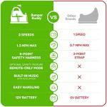 Bumper Buddy Ride On Electric Bumper Car for Kids & Toddlers, 12V 2-Speed, Ages 1 2 3 4 5 Year Old Girls - Remote Control, Baby Girl Riding Bumping Toy Gifts Cars - Toys Gift Toddler 12-18 Months Age