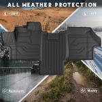 KARPAL Floor Mats for Ram Promaster 2018-2025 1500/2500/3500 (Not Fit for EV & Ram Promaster City), TPE All-Weather Floor Liners Front Row Car Mats, Ram Accessories