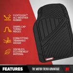 Motor Trend Odorless Rubber Floor Mats for Cars