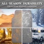 CAR PASS Rubber Car Mats,Car Floor Mats All Weather,Car Mats Full Set 4-Piece,Waterproof Automotive Floor Mats Trim to Fit for Most Cars Sedans SUVs Vans,Heavy Duty Anti-Slip Easy Clean, All Gray