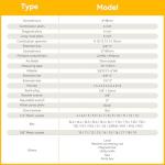 CRESOLVIA Home Tool Kit 199 Piece Basic Household Auto Repair Tool Set Car Toolbox General Hand Tool Kit for Home Men Women DIY with Plastic Toolbox Storage Case Pliers Wrench Combination