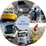 GPS Navigator for Car with 2025 Maps Free Lifetime Update, 7 Inch Car GPS Navigation System for Truck Commercial Drivers with POI/ZIP Search, Voice Turn Guidance, Speedcam Light Alerts, FM, 7 Vehicles