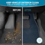 BDK Classic Carpet Floor Mats for Car & Auto - Universal Fit -Front & Rear with Heelpad (Blue) - MT-100-BL