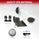 LASFIT Floor Mats for Hyundai Santa Fe 2021 2022 2023 (Only Fit Gas, Not Fit Hybrid or PHEV), All Weather TPE Custom Fit Car Floor Liners 1st & 2nd Row Mats Accessoires, Black