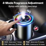 Smart Car Air Freshener - Car Diffusers for Essential Oils with Starry Sky Projection and Colorful Ambient Light, Auto On/Off, Adjustable Concentration Diffuser for Car with 50ml Car fragrance-Cologne