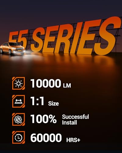 SEALIGHT H10 9145 LED Fog Light Bulbs - 10000LM