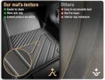 Runine Floor Mats for Hyundai Tucson 2022-2026, All Weather Protection Custom Floor Mats Trunk Cargo and Car Windshield Cover Set for Hyundai Tucson Accessories,Car Floor Liners Set,5packs.