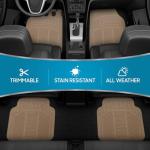 BDK Heavy Duty 4pc Front & Rear Rubber Floor Mats for Car SUV Van & Truck-All Weather Protection Universal Fit