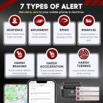 SafeTag Plug - 4G LTE Car GPS Tracker, Vehicle Location Every 10-30 Seconds, Multiple GeoFences, Route Playback, Monitor Speed, Driving Behaviour, No Activation Fees, Cancel Anytime, 7 Day Free Trial