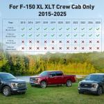 DiffCar for Ford F150 Seat Covers 2015-2022 2023 2024 2025,Full Set Leather Waterproof Black Trucks Pickup Seat Covers Custom Fit for Ford F150 Accessories,Car Seat Cover for SuperCrew/CrewCab(XL,XLT)