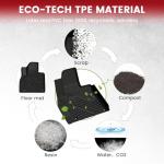 LASFIT Floor Mats & Backrest Mats & Cargo Mat for Kia Telluride 2025 2024 2023 2022 2021 2020, All Weather TPE Custom Fit Floor Liners with Full Set Car Mats & Trunk Mats Accessoires, Black