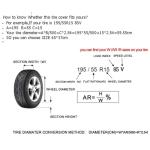 Ragyzity Tire Cover Car Wheel Cover Tire Protectors, Car Spare Tire Cover, Truck Trailer Universal Spare Tire Cover, Dust-Proof Spare Tire Storage Bags Fits for 13-19 inch Wheel Tire Case