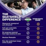 EliteSport Front Seat Cover, Universal Fit Waterproof, Sweatproof, Odor-Resistant, and Machine Washable Car Seat Protector with Non-Slip Underlayer for Pet, Travel, and Outdoor Adventure, Black