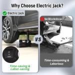 ROGTZ Electric Hydraulic Car Jack Kit 5 Ton 12V Portable Lift Range 17.7 Inch with Impact Wrench and Tire Inflator Pump for SUV Sedan Truck Car Repair Floor Jack for Vehicle Tire Change with LED Light