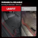 LASFIT Floor Mats & Cargo with Backrest Mat for Ford Explorer 2022-2025 2026 6 Passenger, Custom Fit All Weather Protector TPE Easy Clean Floor Liners, 5pcs Full Set Black