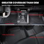 LASFIT Floor Mats & Cargo with Backrest Mat for Ford Explorer 2022-2025 2026 6 Passenger, Custom Fit All Weather Protector TPE Easy Clean Floor Liners, 5pcs Full Set Black