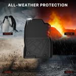 KARPAL Floor Mats for 2017-2025 Mazda CX-5, All Weather TPE Custom Fit Floor Liners Car Mats Accessories, 1st & 2nd Row & Cargo Liner