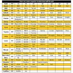 BEITK 2 Pack Leather Front Car Seat Cover, Anti-Slip and Full Wrap Driver Car Seat Protectors with Storage Pocket, Luxury Waterproof Bottom Auto Seat Cushion Pad Mat for Most Vehicles(Black)