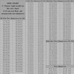 Rv Trailer Wheel Tire Covers Wheel Covers for Painting Truck, SUV, Motorhome,Trailer, Camper Fits 30-32 Inch Tire Diameter Water Resistant Dustproof Sun Snow Tire Covers