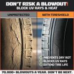 TIRESHIELD PRO Tire Covers Set of 4 - Heavy Duty All-Weather UV-Resistant Wheel Covers w/StormLock-System - Year-Round Protection for Your RV, Camper, Truck, Car & Trailer Tires w/ 23-25.75" Diameter