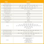 KOOPOOL 159 Piece tool box, Tool Set for Mechanic and Car, General Household Home Tool Kit, Basic Tool Kit for Home Auto Repair, with Storage Case