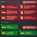 IVICY Linen Car Seat Cover for All Vehicles