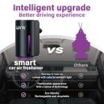 Stewerom Car Air Freshener - Smart Adjustable 3-Speed Intensity, Rechargeable Humidifier Car Essential Oil Diffuser - Comes with 8 Bottles of 10ml Perfume (Black)