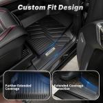 OEDRO Upgraded Floor Mats Fit for Toyota Grand Highlander 2024 2025 2026 w/Subwoofer 7 Seat(Include Hybrid), TPE Interior Seat Back Covers and Cargo Liner Behind 3rd Row (Trunk Mat with Backrest Mat)