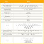 KOOPOOL 159 Piece tool box, Tool Set for Mechanic and Car, General Household Home Tool Kit, Basic Tool Kit for Home Auto Repair, with Storage Case