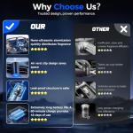 Car Air Freshener Diffuser, Smart Car Air Freshener, Auto On/Off with 3 Modes, Vent Clip, Long Lasting with 10 Essential Oils in 5 Scents (2 Pack)