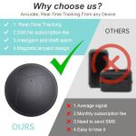 Mini GPS Tracker for Vehicles: Tracker Device for Vehicles No Subscription No Monthly Fee Car Tracker Device Hidden Magnetic Real-Time Tracking for Cars Kids Dogs (GF10-07)