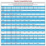 Sunny color 2pc Edge Wrapping Comfortable Car Front Seat Covers, Seat Protectors, Anti-Slip Bottom Seat Cushion Covers for Auto with PU Leather(Gray)