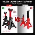 SENKEYFE 3 Ton (6,600 LBs) Jack Stands with Double Pin Locking,Rubber Cover and Large Foot Base,11"-17" Adjustable Height,Heavy Duty Car Jack Stands,Lifting SUV,MPV,Pickup Truck,ATV/UTV,1 Pair